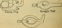 Picture 271 of 328 from American machinists' handbook and dictionary of shop terms : a reference book of machine shop and drawing room data, methods and definitions (1914), leaf 627