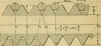 Picture 18 of 328 from American machinists' handbook and dictionary of shop terms : a reference book of machine shop and drawing room data, methods and definitions (1914), leaf 63
