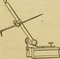 Picture 280 of 328 from American machinists' handbook and dictionary of shop terms : a reference book of machine shop and drawing room data, methods and definitions (1914), leaf 635