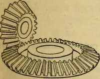 Picture 282 of 328 from American machinists' handbook and dictionary of shop terms : a reference book of machine shop and drawing room data, methods and definitions (1914), leaf 636