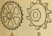 Picture 286 of 328 from American machinists' handbook and dictionary of shop terms : a reference book of machine shop and drawing room data, methods and definitions (1914), leaf 638