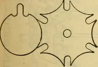 An illustration from American machinists' handbook and dictionary of shop terms : a reference book of machine shop and drawing room data, methods and definitions (1914)