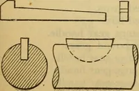 Picture 301 of 328 from American machinists' handbook and dictionary of shop terms : a reference book of machine shop and drawing room data, methods and definitions (1914), leaf 644