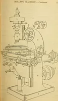 Picture 305 of 328 from American machinists' handbook and dictionary of shop terms : a reference book of machine shop and drawing room data, methods and definitions (1914), leaf 652