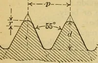 Picture 319 of 328 from American machinists' handbook and dictionary of shop terms : a reference book of machine shop and drawing room data, methods and definitions (1914), leaf 670