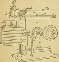 Picture 321 of 328 from American machinists' handbook and dictionary of shop terms : a reference book of machine shop and drawing room data, methods and definitions (1914), leaf 672