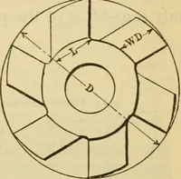 Picture 24 of 328 from American machinists' handbook and dictionary of shop terms : a reference book of machine shop and drawing room data, methods and definitions (1914), leaf 70