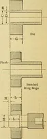 Picture 26 of 328 from American machinists' handbook and dictionary of shop terms : a reference book of machine shop and drawing room data, methods and definitions (1914), leaf 75