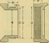 Picture 28 of 328 from American machinists' handbook and dictionary of shop terms : a reference book of machine shop and drawing room data, methods and definitions (1914), leaf 79