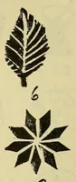 An illustration from The American philatelist (1887)