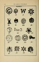 Picture 5 of 10 from The American philatelist (1887), leaf 154