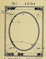 An illustration from The American philatelist (1887)