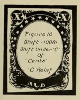 An illustration from The American philatelist (1887)