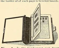An illustration from The American philatelist (1887)