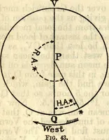 Picture 33 of 70 from American practical navigator: an epitome of navigation and nautical astronomy (1914), leaf 121