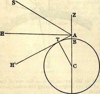 Picture 35 of 70 from American practical navigator: an epitome of navigation and nautical astronomy (1914), leaf 123