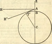 Picture 36 of 70 from American practical navigator: an epitome of navigation and nautical astronomy (1914), leaf 124