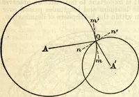 Picture 44 of 70 from American practical navigator: an epitome of navigation and nautical astronomy (1914), leaf 159