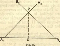 Picture 45 of 70 from American practical navigator: an epitome of navigation and nautical astronomy (1914), leaf 170