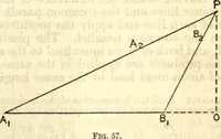 Picture 46 of 70 from American practical navigator: an epitome of navigation and nautical astronomy (1914), leaf 170