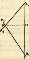 Picture 47 of 70 from American practical navigator: an epitome of navigation and nautical astronomy (1914), leaf 172