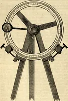 An illustration from American practical navigator: an epitome of navigation and nautical astronomy (1914)