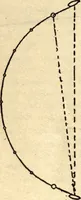 An illustration from American practical navigator: an epitome of navigation and nautical astronomy (1914)