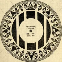 Picture 3 of 70 from American practical navigator: an epitome of navigation and nautical astronomy (1914), leaf 22