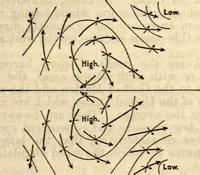 Picture 55 of 70 from American practical navigator: an epitome of navigation and nautical astronomy (1914), leaf 220