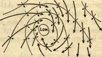 Picture 57 of 70 from American practical navigator: an epitome of navigation and nautical astronomy (1914), leaf 220