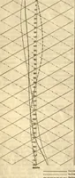 Picture 7 of 70 from American practical navigator: an epitome of navigation and nautical astronomy (1914), leaf 49