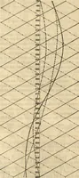 Picture 8 of 70 from American practical navigator: an epitome of navigation and nautical astronomy (1914), leaf 49
