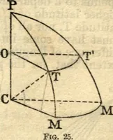 Picture 18 of 70 from American practical navigator: an epitome of navigation and nautical astronomy (1914), leaf 82