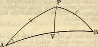 Picture 21 of 70 from American practical navigator: an epitome of navigation and nautical astronomy (1914), leaf 88