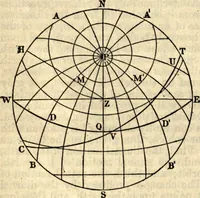 Picture 22 of 70 from American practical navigator: an epitome of navigation and nautical astronomy (1914), leaf 95