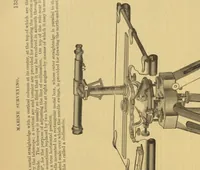 An illustration from The American practical navigator, being an epitome of navigation and nautical astronomy (1903)