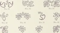 An illustration from American specimen book of type styles : complete catalogue of printing machinery and printing supplies, 1912 (1912)