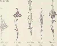 An illustration from American specimen book of type styles : complete catalogue of printing machinery and printing supplies, 1912 (1912)