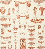 An illustration from American specimen book of type styles : complete catalogue of printing machinery and printing supplies, 1912 (1912)