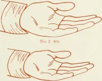 An illustration from American specimen book of type styles : complete catalogue of printing machinery and printing supplies, 1912 (1912)