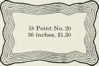 An illustration from American specimen book of type styles : complete catalogue of printing machinery and printing supplies, 1912 (1912)