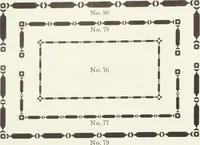An illustration from American specimen book of type styles : complete catalogue of printing machinery and printing supplies, 1912 (1912)