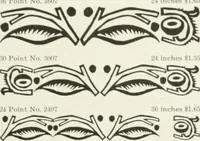 An illustration from American specimen book of type styles : complete catalogue of printing machinery and printing supplies, 1912 (1912)