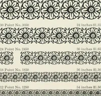 An illustration from American specimen book of type styles : complete catalogue of printing machinery and printing supplies, 1912 (1912)