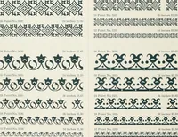 An illustration from American specimen book of type styles : complete catalogue of printing machinery and printing supplies, 1912 (1912)