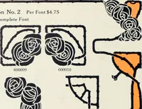 An illustration from American specimen book of type styles : complete catalogue of printing machinery and printing supplies, 1912 (1912)
