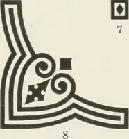 An illustration from American specimen book of type styles : complete catalogue of printing machinery and printing supplies, 1912 (1912)