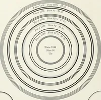 An illustration from American specimen book of type styles : complete catalogue of printing machinery and printing supplies, 1912 (1912)