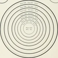 An illustration from American specimen book of type styles : complete catalogue of printing machinery and printing supplies, 1912 (1912)