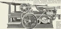 An illustration from American specimen book of type styles : complete catalogue of printing machinery and printing supplies, 1912 (1912)